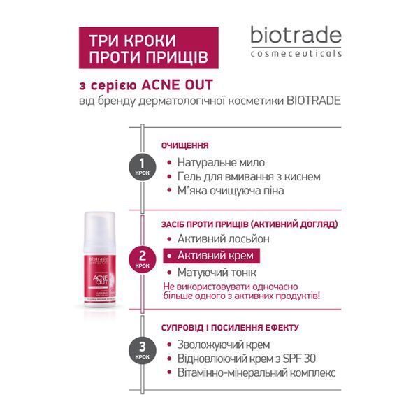 Купити крем Acne Out для проблемної шкіри за вуграми та комедонами