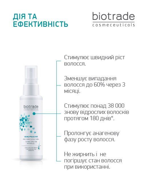 copy_ТОНІЗУЮЧИЙ ЛОСЬЙОН ПРОТИ ВИПАДІННЯ ВОЛОССЯ SEBOMAX HR , 75 МЛ