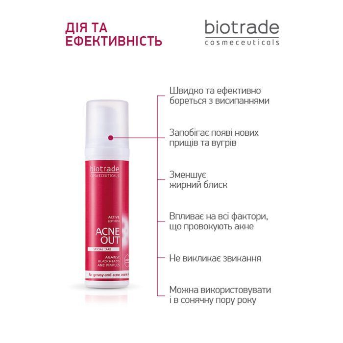 copy_AKTYWNY LOTION ACNE OUT / DO SK&Oacute;RY PROBLEMATYCZNEJ Z ZAPALNYMI FORMAMI TRĄDZIKU / MIEJSCOWA APLIKACJA