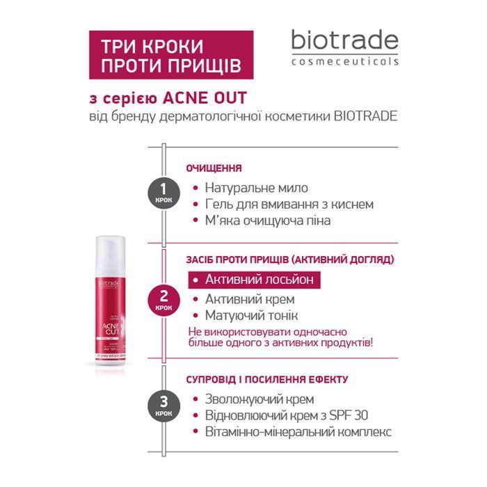 copy_AKTYWNY LOTION ACNE OUT / DO SK&Oacute;RY PROBLEMATYCZNEJ Z ZAPALNYMI FORMAMI TRĄDZIKU / MIEJSCOWA APLIKACJA