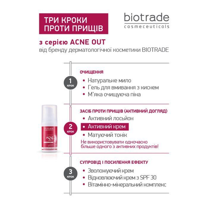 *УЦІНКА*_АКТИВНИЙ КРЕМ ACNE OUT / ДЛЯ ПРОБЛЕМНОЇ ШКІРИ З ВУГРАМИ ТА КОМЕДОНАМИ / ЛОКАЛЬНОГО НАНЕСЕННЯ 30 мл